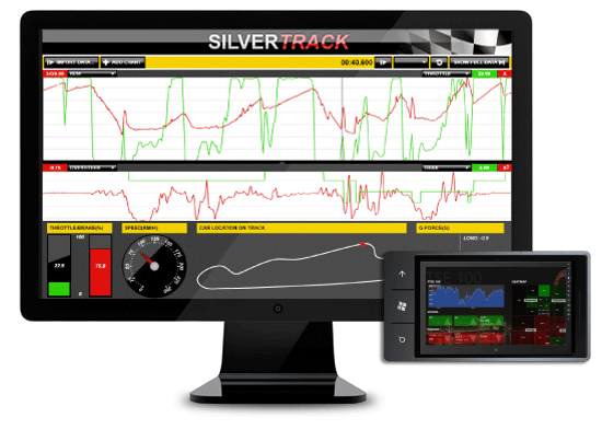 Visiblox diagramok